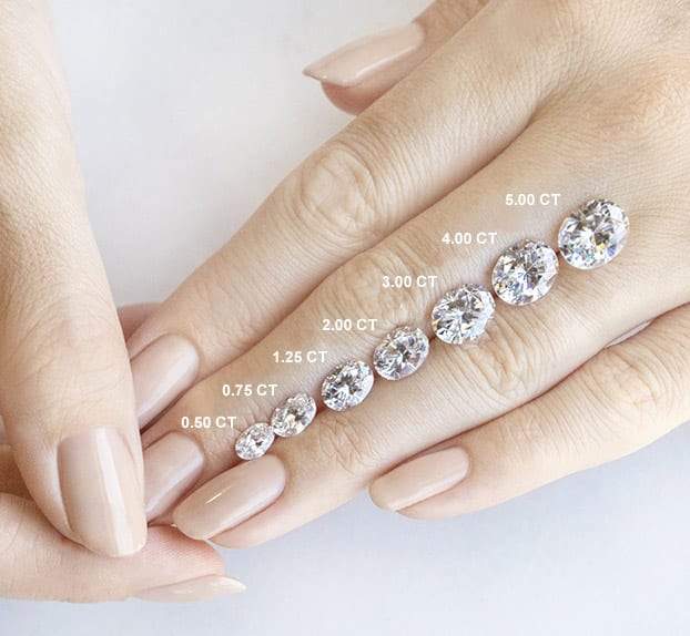 Oval Cut Moissanite Engagement Ring, Twisted Stone Set Band